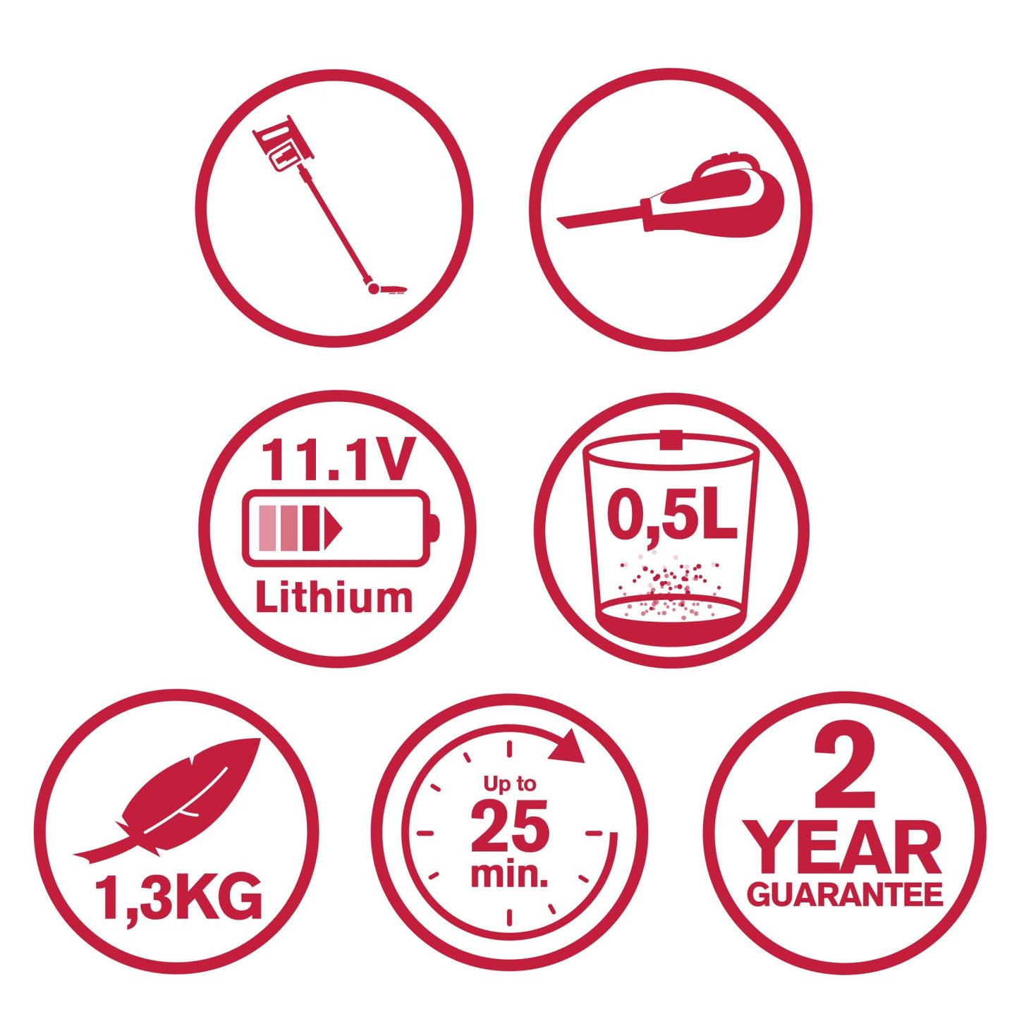 Stick vacuum cleaner DD9001