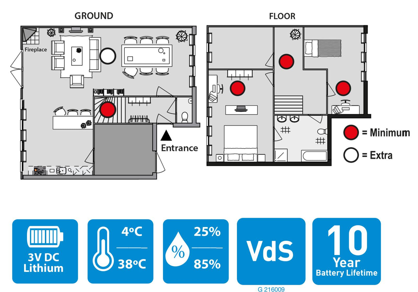 Smoke Alarm B/O VDS/10 years b.