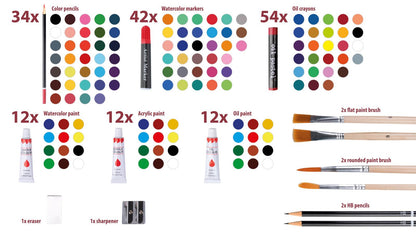 Art and Paint Box 174pcs