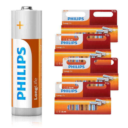 Batterypack AA (96 pieces) [6x 6959033841224]