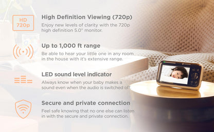 Baby monitor PIP1610 HD Con