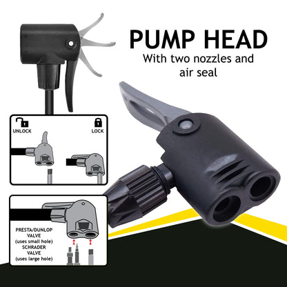 Bicycle floor pump gauge