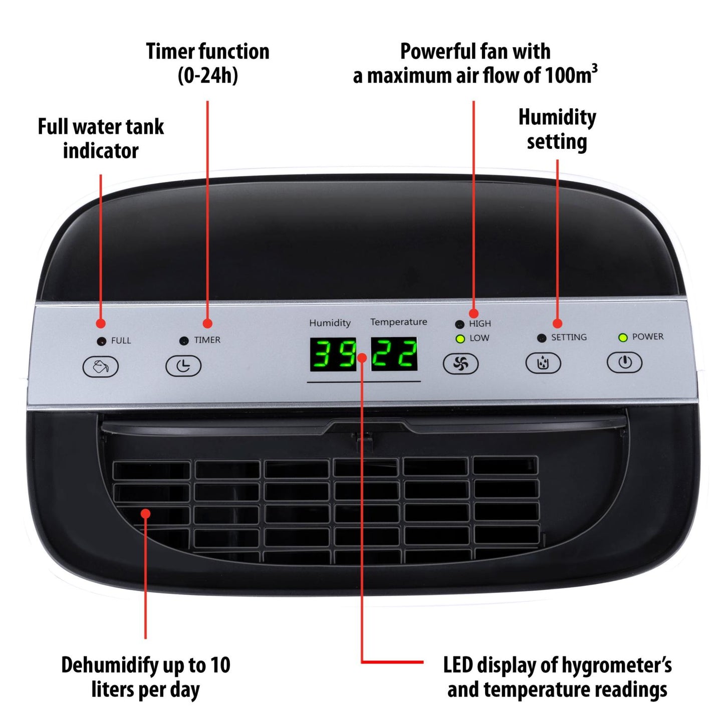 Dehumidifier 230V 220W