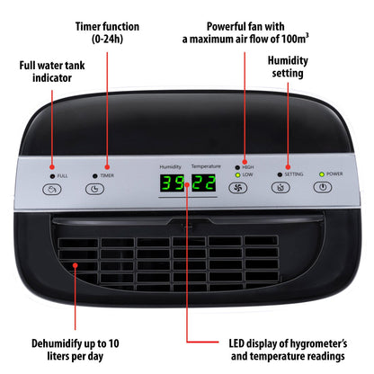 Dehumidifier 230V 220W