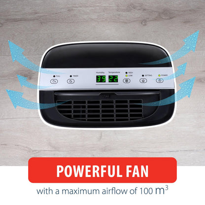 Dehumidifier 230V 220W