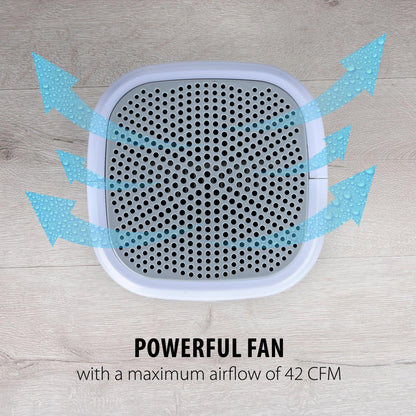 Dehumidifier 230V 22.5W