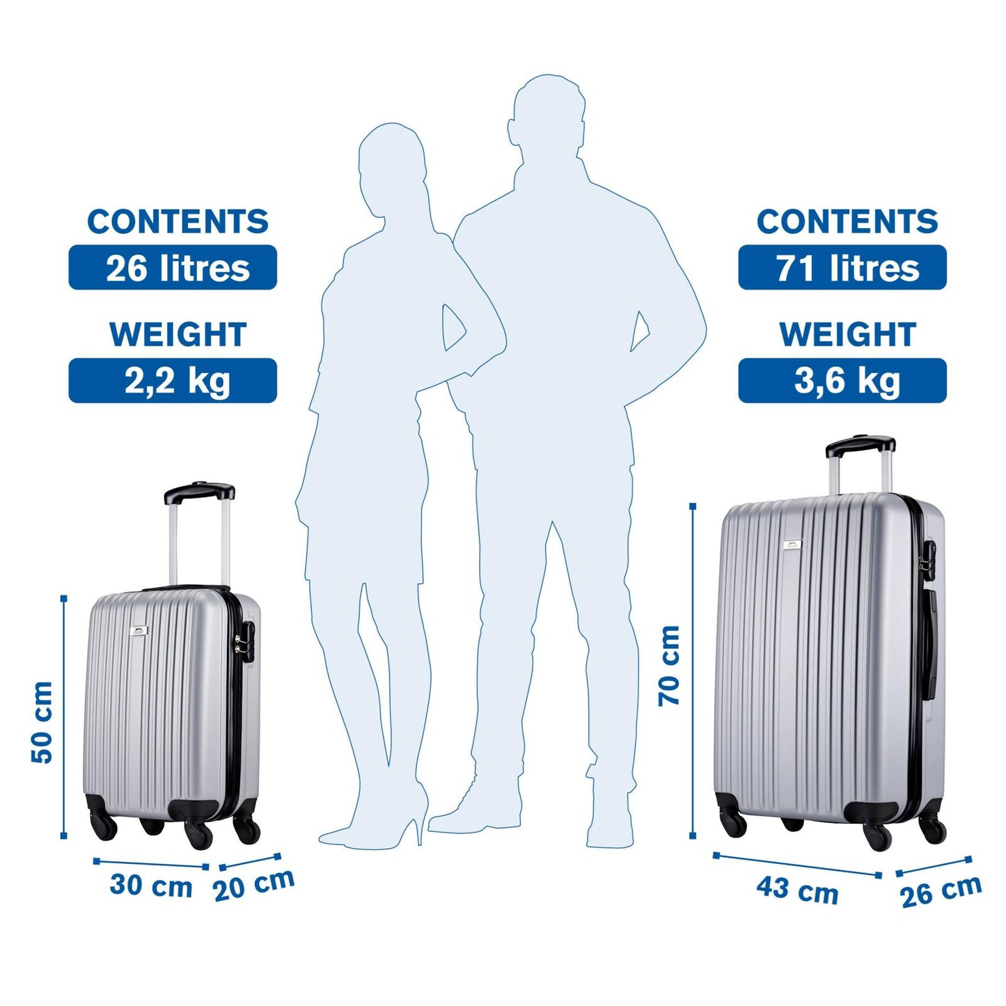Trolley Set 2pcs Silver