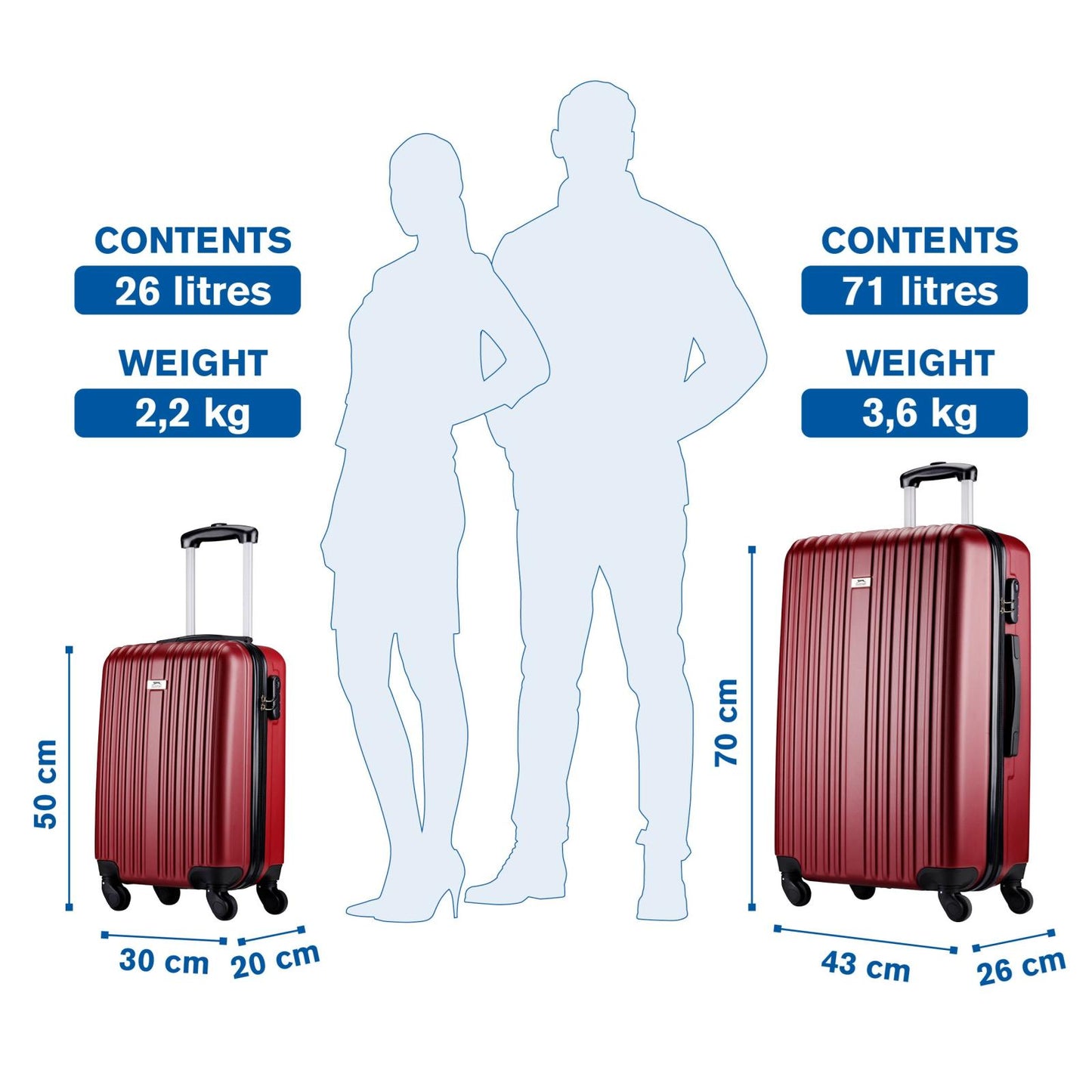 Trolley Set 2pcs Red