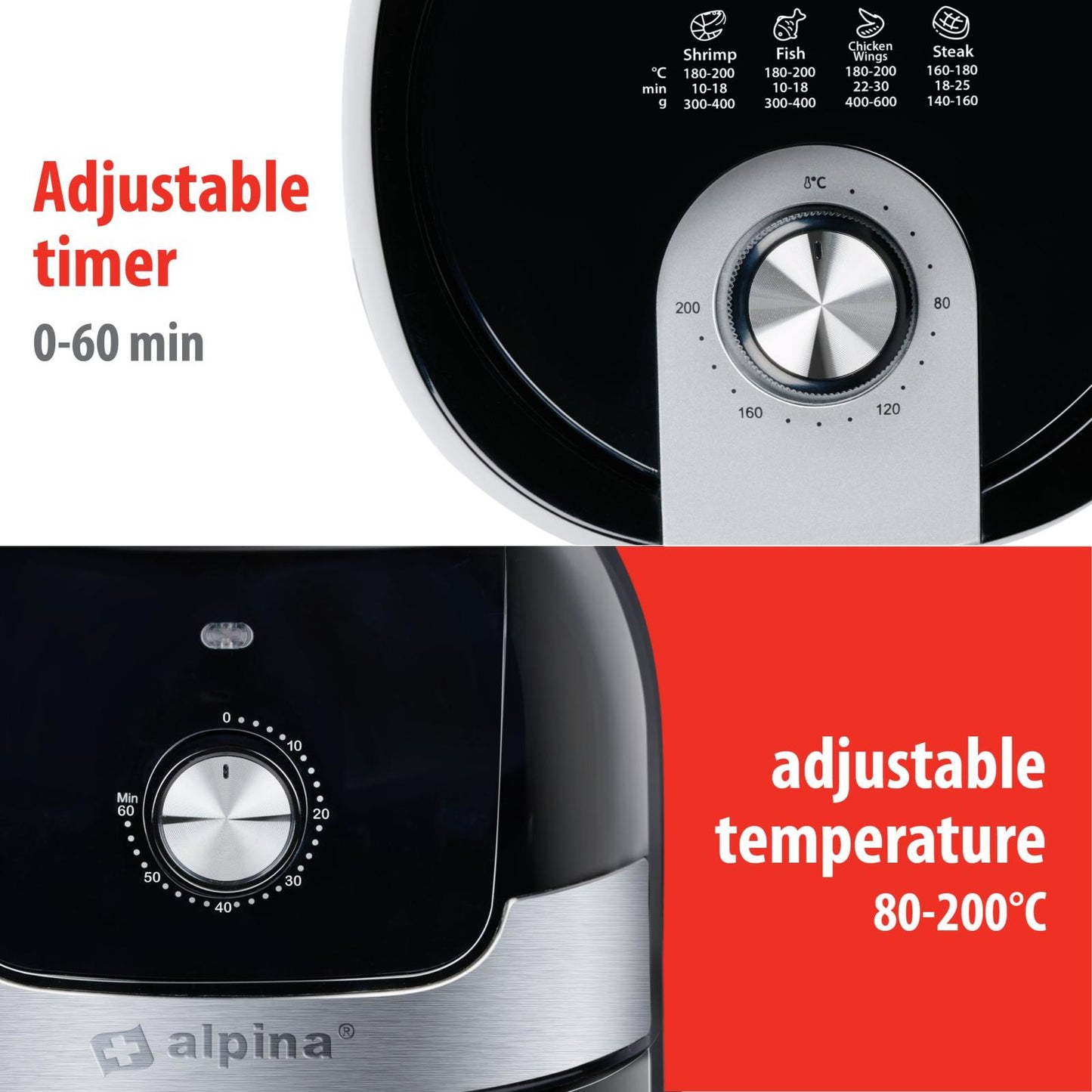 Air Fryer 230V 2L 900W