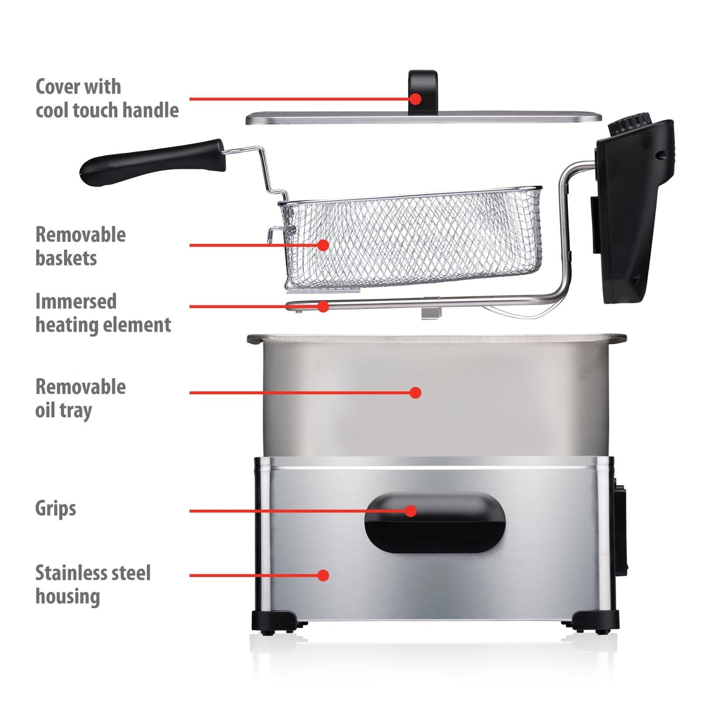 Deep fryer 3L 2000W