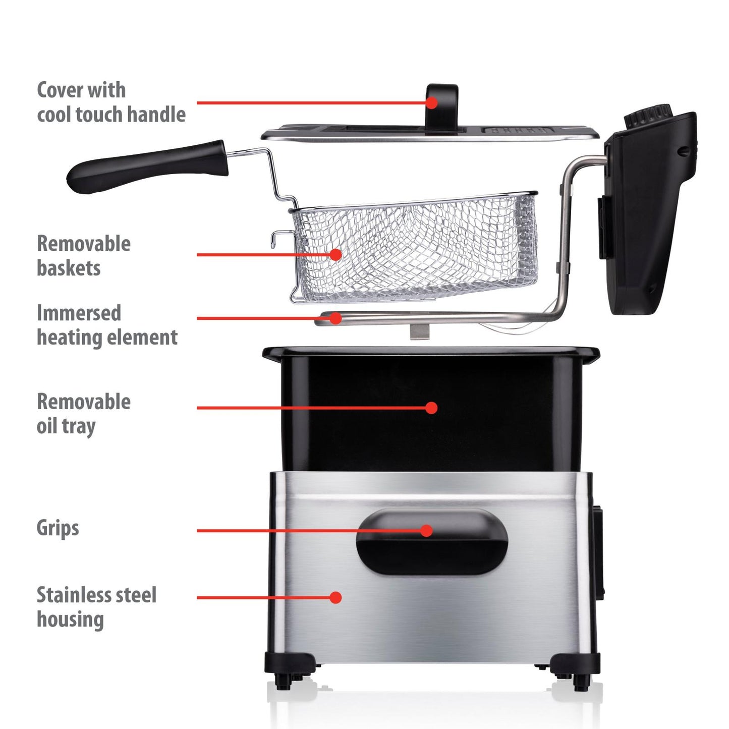 Deep fryer 5L 2000W