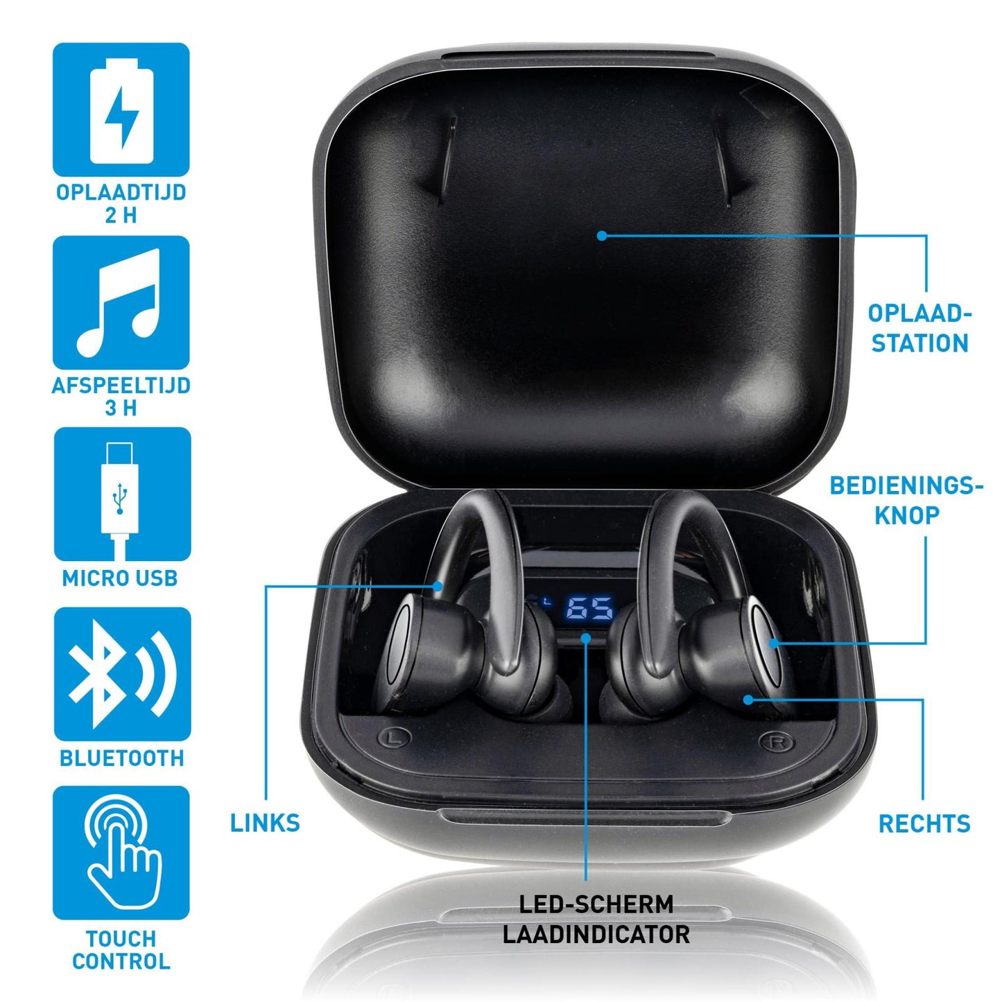 Earbuds Sport TWS 300mAh BT